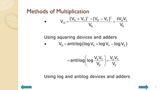 Methods of Multiplication
5
 
2 2
4
X Y X Y X Y
O
R R
O X Y Z
X Y X Y
Z Z
(V V ) (V V ) V V
V
V V
Using squaring devices and adders
V antilog logV logV logV
V V V V
antilog log
V V
Using log and antilog devices and adders
  
  
   
 
 
 
 
 