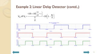 Example 2: Linear Delay Detector (contd.,)
12
aV 0
T
-10 10 -
4
2
V of V 10 1
T T
2
 
  
  
 
 
  
 
 
 