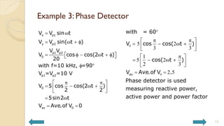 Example 3: Phase Detector
13
x p1
y p2
p1 p2
0
p1 p2
0
av 0
V V sin t
V V sin( t )
V V
V cos cos(2 t )
20
with f=10 kHz, =90
V =V =10 V
V 5 cos cos(2 t )
2 2
5sin2 t
V Ave.of V 0
 
   
     
 
 
 
 
 
   
 
 
 
 
0
0
5 2
3 3
1
5 2
2 3
2 5
av
with = 60
V cos cos( t )
cos( t )
V Ave.of V .
Phase detector is used
measuring reactive power,
active power and power factor

 
 
   
 
 

 
   
 
 
 
 