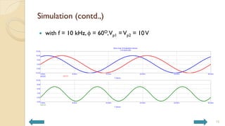 Simulation (contd.,)
 with f = 10 kHz,  = 60O,Vp1 =Vp2 = 10V
15
 