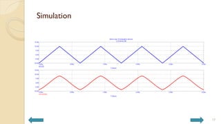 Simulation
17
 