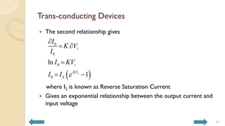 Trans-conducting Devices
 The second relationship gives
where IS is known as Reverse Saturation Current
 Gives an exponential relationship between the output current and
input voltage
20
 
0
0
0
0
ln
1
i
i
i
KV
S
I
K V
I
I KV
I I 

 

 
 