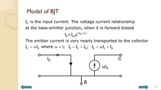 Model of BJT
38
 
BE T
E
V V
E E0
C E
I is the input current. The voltage current relationship
at the base-emitter junction, when it is forward biased
I =I ε
The emitter current is very nearly transported to the collector
I I where
   1 E C B E E B
; I I I ; I I I
    
 