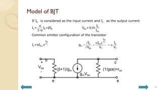 Model of BJT
39
BE
BE T
T
B C
E
C B B BE T
E0
V
V V
V C EO E
C EO m
BE T T
If I is considered as the input current and I as the output current
I
α
I = I =βI V =V ln
1-α I
Common emitter configuration of the transistor
I I I
I =αI ε g
V V V
  
   

 