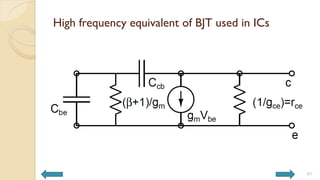 High frequency equivalent of BJT used in ICs
41
 
