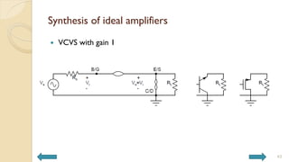 Synthesis of ideal amplifiers
 VCVS with gain 1
43
 