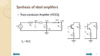 Synthesis of ideal amplifiers
 Trans-conductor Amplifier (VCCS)
45
0 f i
I G V

 