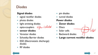 Diodes
Signal diodes
 signal rectifier diodes
 photo diodes
 light emitting diodes
 opto-couplers
 sensor diodes
 Varactor diodes
 Schottky Barrier diodes
 ESD (Electrostatic discharge)
diodes
 RF diodes
 pin diodes
 tunnel diodes
Power diodes
 Zener diodes
 Diacs
 Solar cells
 Backward diodes
 Large current rectifier diodes
27
 