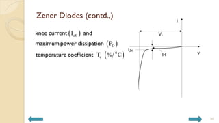 Zener Diodes (contd.,)
 
 
 
zK
D
0
c
I
P
T % C
knee current and
maximum power dissipation
temperature coefficient
30
 