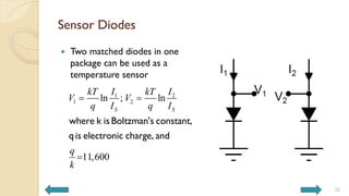 Sensor Diodes
 Two matched diodes in one
package can be used as a
temperature sensor
1 2
1 2
ln ; ln
11,600
S S
kT I kT I
V V
q I q I
q
k
 

where k is Boltzman's constant,
q is electronic charge, and
32
 