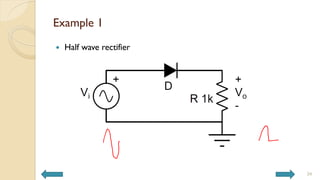 Example 1
 Half wave rectifier
34
 