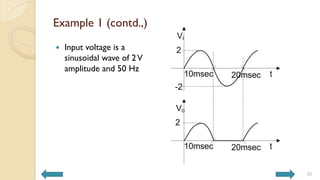 Example 1 (contd.,)
 Input voltage is a
sinusoidal wave of 2V
amplitude and 50 Hz
35
 