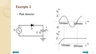 Example 2
 Peak detector
36
 