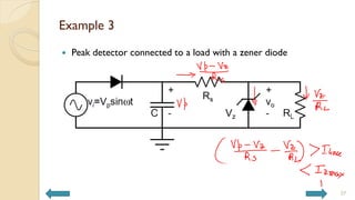 Example 3
 Peak detector connected to a load with a zener diode
37
 