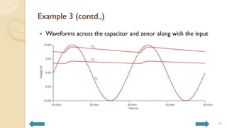 Example 3 (contd.,)
 Waveforms across the capacitor and zenor along with the input
38
 