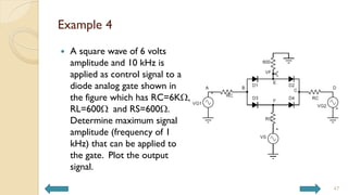 Example 4
 A square wave of 6 volts
amplitude and 10 kHz is
applied as control signal to a
diode analog gate shown in
the figure which has RC=6KW,
RL=600W and RS=600W.
Determine maximum signal
amplitude (frequency of 1
kHz) that can be applied to
the gate. Plot the output
signal.
47
 