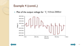 Example 4 (contd.,)
 Plot of the output voltage for
T
Time (s)
0.00 250.00u 500.00u 750.00u 1.00m
Voltage
(V)
-800.00m
-600.00m
-400.00m
-200.00m
0.00
200.00m
400.00m
600.00m
800.00m
s
V =0.8sin 2000 t

49
 