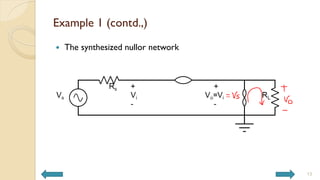 Example 1 (contd.,)
 The synthesized nullor network
13
 