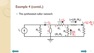 Example 4 (contd.,)
 The synthesized nullor network
21
 
