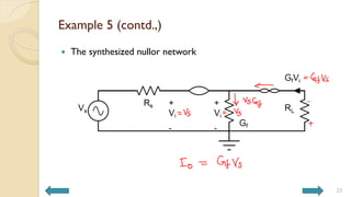Example 5 (contd.,)
 The synthesized nullor network
23
 
