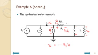 Example 6 (contd.,)
 The synthesized nullor network
26
 