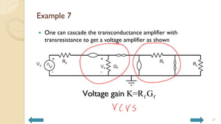 Example 7
 One can cascade the transconductance amplifier with
transresistance to get a voltage amplifier as shown
27
f f
K=R G
Voltage gain
 