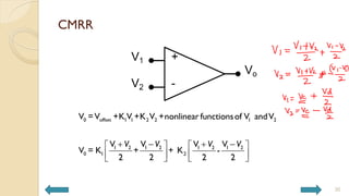 CMRR
30
   
   
   
   
0 offset 1 1 2 2 1 2
1 2 1 2 1 2 1 2
0 1 2
V =V +K V +K V +nonlinear functionsof V andV
V V V V
V = K + + K -
2 2 2 2
V V V V
 