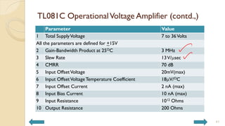 TL081C OperationalVoltage Amplifier (contd.,)
Parameter Value
1 Total SupplyVoltage 7 to 36Volts
All the parameters are defined for +15V
2 Gain-Bandwidth Product at 25OC 3 MHz
3 Slew Rate 13V/msec
4 CMRR 70 dB
5 Input OffsetVoltage 20mV(max)
6 Input OffsetVoltageTemperature Coefficient 18mV/OC
7 Input Offset Current 2 nA (max)
8 Input Bias Current 10 nA (max)
9 Input Resistance 1012 Ohms
10 Output Resistance 200 Ohms
41
 