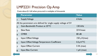 LMP2231 Precision Op Amp
Parameter Value
1 SupplyVoltage 6Volts
All the parameters are defined for single supply voltage of 5V
2 Gain-Bandwidth Product at 25OC 130 kHz
3 Slew Rate 33V/msec
4 CMRR 80 dB
5 Input OffsetVoltage 150 mV(max)
6 Input OffsetVoltageTemperature Coefficient 0.3mV/OC
7 Input Offset Current 5 fA (max)
8 Input Bias Current 1 pA (max)
42
Costs about $ 1.64 when procured in multiples of thousands
 