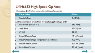 LMH6682 High Speed Op Amp
Parameter Value
1 SupplyVoltage 3-12Volts
All the parameters are defined for single supply voltage of 5V
2 Bandwidth at Gain = 2 140 MHz
3 Slew Rate 520V/msec
4 CMRR 72 dB
5 Input OffsetVoltage +5 mV(max)
6 Input OffsetVoltageTemperature Coefficient +2mV/OC
7 Input Offset Current 300 nA (max)
8 Input Bias Current 20 mA (max)
43
Costs about $ 0.91 when procured in multiples of thousands
 