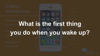 5 Billion
Smartphones
Your Favourite App
Every consumer
is now a customer
Web/Search
Social
SMS
Email
Connected Devices
Transport
They are already
cross-channel
Mobile is a
way of life
What is the first thing
you do when you wake up?
 