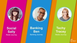 Techy
Tracey
Media Journey
Banking
Ben
Banking Journey
Social
Sally
Retail Journey
 
