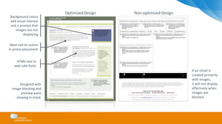 Optimized Design Non-optimized Design
If an email is
created primarily
with images,
it will not display
effectively when
images are
blocked.
HTML text in
web safe fonts
Main call-to-action
in prime placement
Designed with
image-blocking and
preview pane
viewing in mind.
Background colors
add visual interest
and a prompt that
images are not
displaying
 