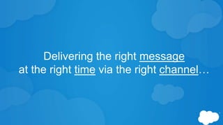 Delivering the right message
at the right time via the right channel…
 