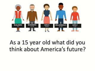 As a 15 year old what did you
think about America’s future?
 