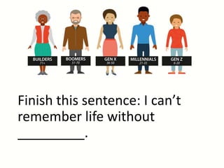 Finish this sentence: I can’t
remember life without
_________.
 