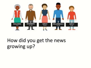 How did you get the news
growing up?
 