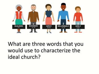 What are three words that you
would use to characterize the
ideal church?
 