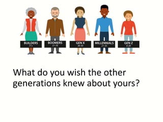 What do you wish the other
generations knew about yours?
 