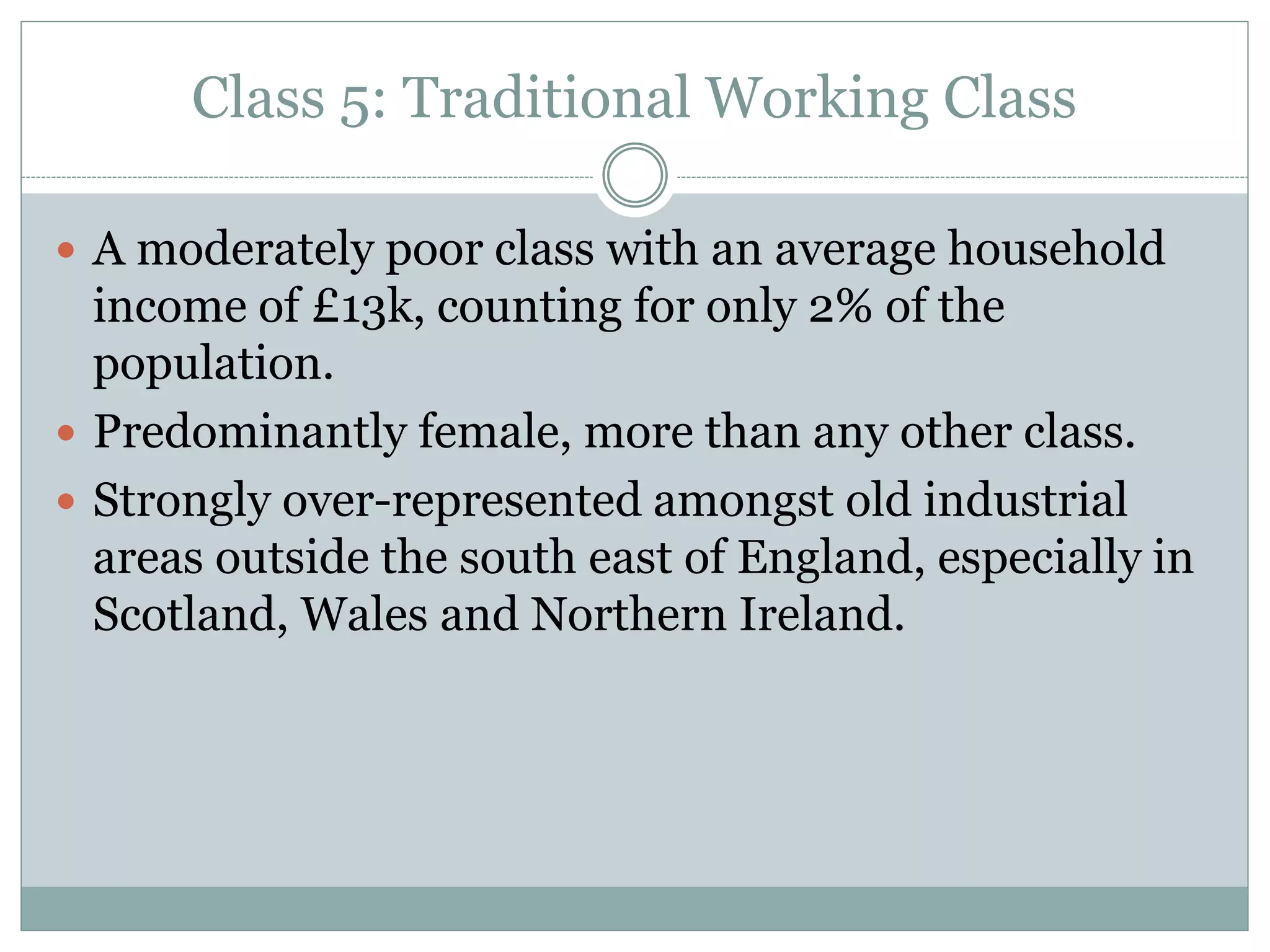 A New Model of Social Class? Findings from the BBC’s Great British