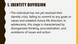 WEEK 3 - IDENTITY_FORMATION.pptx