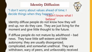 Identity Diffusion Example WEEK 3 - IDENTITY_FORMATION.pptx