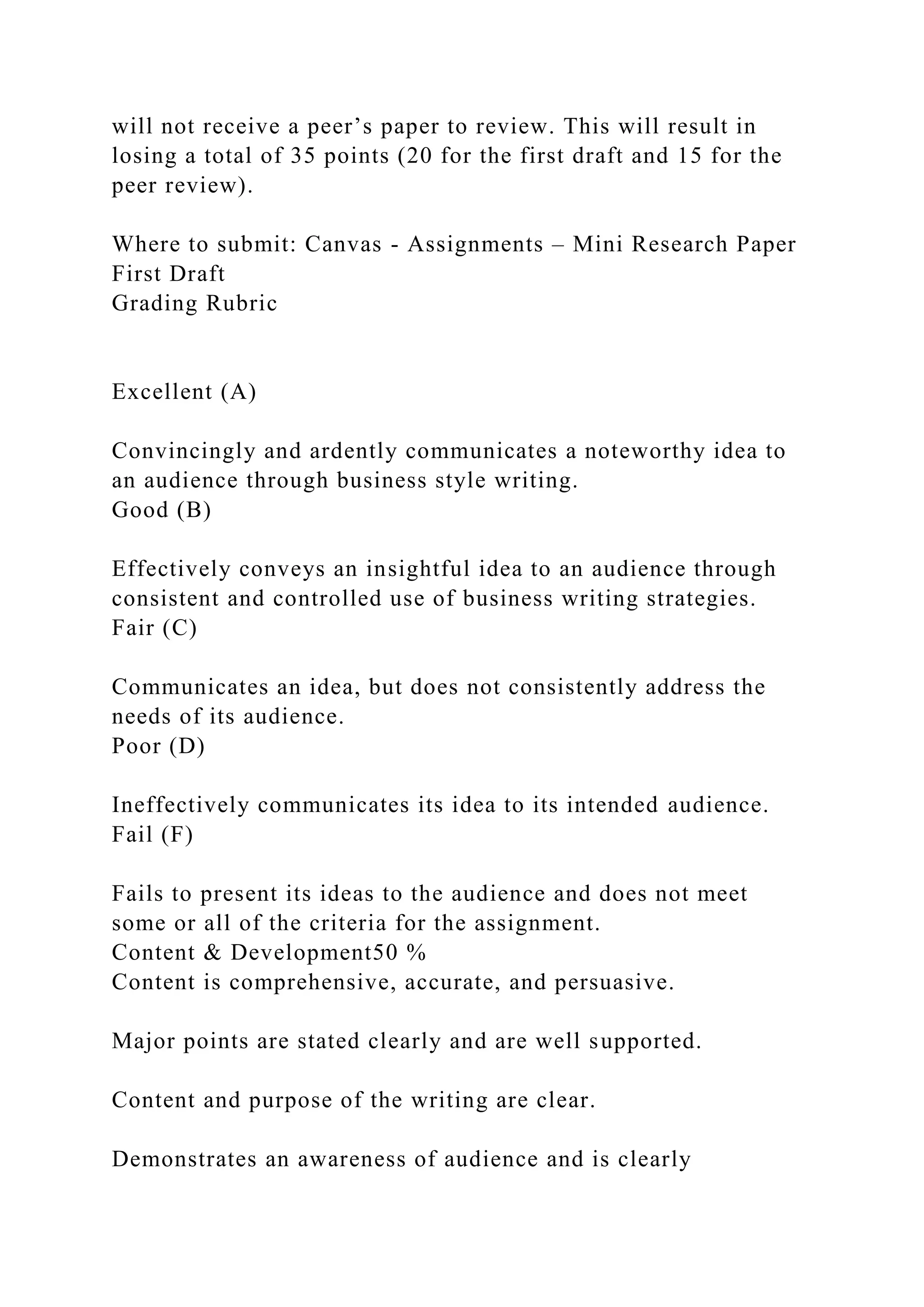 will not receive a peer’s paper to review. This will result in
losing a total of 35 points (20 for the first draft and 15 for the
peer review).
Where to submit: Canvas - Assignments – Mini Research Paper
First Draft
Grading Rubric
Excellent (A)
Convincingly and ardently communicates a noteworthy idea to
an audience through business style writing.
Good (B)
Effectively conveys an insightful idea to an audience through
consistent and controlled use of business writing strategies.
Fair (C)
Communicates an idea, but does not consistently address the
needs of its audience.
Poor (D)
Ineffectively communicates its idea to its intended audience.
Fail (F)
Fails to present its ideas to the audience and does not meet
some or all of the criteria for the assignment.
Content & Development50 %
Content is comprehensive, accurate, and persuasive.
Major points are stated clearly and are well supported.
Content and purpose of the writing are clear.
Demonstrates an awareness of audience and is clearly
 