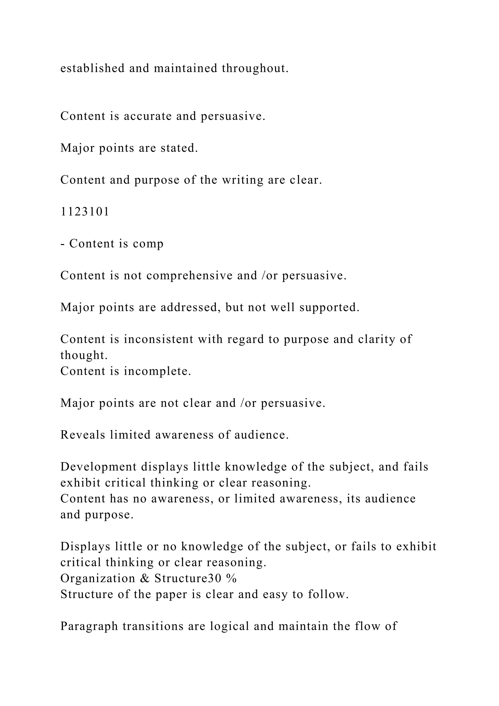 established and maintained throughout.
Content is accurate and persuasive.
Major points are stated.
Content and purpose of the writing are clear.
1123101
- Content is comp
Content is not comprehensive and /or persuasive.
Major points are addressed, but not well supported.
Content is inconsistent with regard to purpose and clarity of
thought.
Content is incomplete.
Major points are not clear and /or persuasive.
Reveals limited awareness of audience.
Development displays little knowledge of the subject, and fails
exhibit critical thinking or clear reasoning.
Content has no awareness, or limited awareness, its audience
and purpose.
Displays little or no knowledge of the subject, or fails to exhibit
critical thinking or clear reasoning.
Organization & Structure30 %
Structure of the paper is clear and easy to follow.
Paragraph transitions are logical and maintain the flow of
 