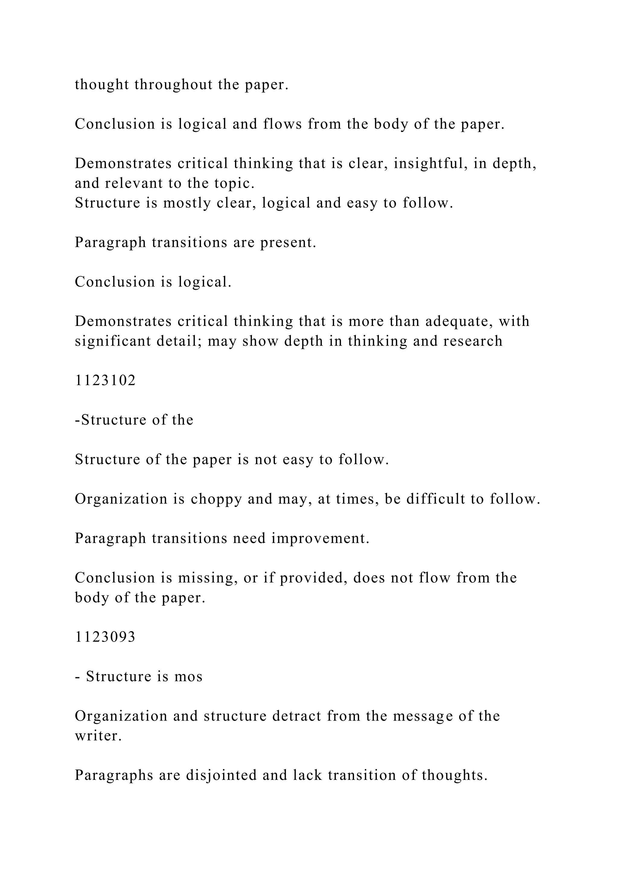 thought throughout the paper.
Conclusion is logical and flows from the body of the paper.
Demonstrates critical thinking that is clear, insightful, in depth,
and relevant to the topic.
Structure is mostly clear, logical and easy to follow.
Paragraph transitions are present.
Conclusion is logical.
Demonstrates critical thinking that is more than adequate, with
significant detail; may show depth in thinking and research
1123102
-Structure of the
Structure of the paper is not easy to follow.
Organization is choppy and may, at times, be difficult to follow.
Paragraph transitions need improvement.
Conclusion is missing, or if provided, does not flow from the
body of the paper.
1123093
- Structure is mos
Organization and structure detract from the message of the
writer.
Paragraphs are disjointed and lack transition of thoughts.
 