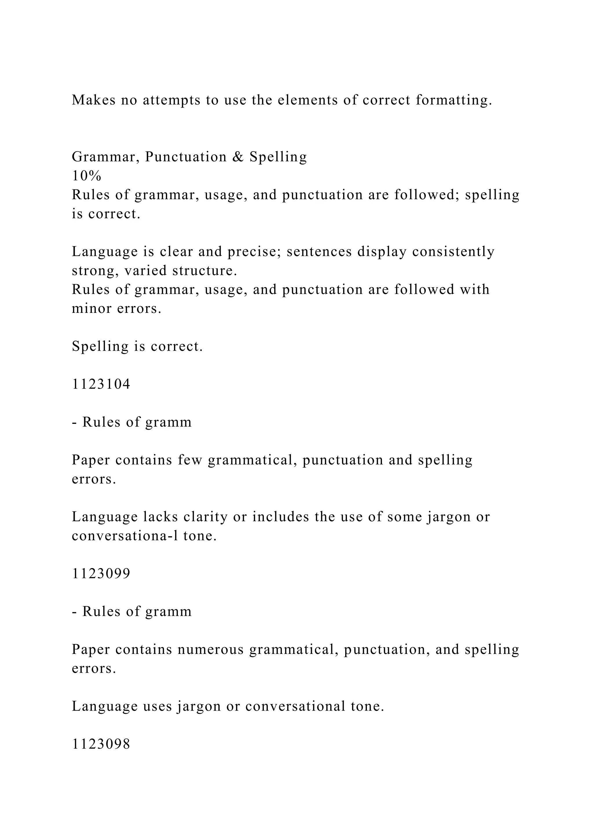 Makes no attempts to use the elements of correct formatting.
Grammar, Punctuation & Spelling
10%
Rules of grammar, usage, and punctuation are followed; spelling
is correct.
Language is clear and precise; sentences display consistently
strong, varied structure.
Rules of grammar, usage, and punctuation are followed with
minor errors.
Spelling is correct.
1123104
- Rules of gramm
Paper contains few grammatical, punctuation and spelling
errors.
Language lacks clarity or includes the use of some jargon or
conversationa-l tone.
1123099
- Rules of gramm
Paper contains numerous grammatical, punctuation, and spelling
errors.
Language uses jargon or conversational tone.
1123098
 