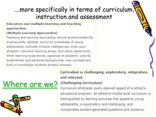 ….more specifically in terms of curriculum,
         instruction and assessment




Where are we?
 