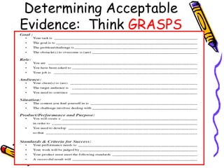 Determining Acceptable
Evidence: Think GRASPS
 