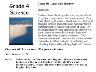 Grade 4
Science
 