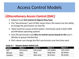 Access Control Models
Discretionary Access Control (DAC)
   Subjects have full control of objects they have
   The “discretionary” part of DAC means that a file owner has the ability
    to change the permissions on that file
   Most Common access control system. Commonly used in both UNIX
    and Windows operating systems
   Uses file permissions and ACLs to restrict access based on the user’s
    identity or group membership
   File’s owner can change the file’s permissions any time they want
 